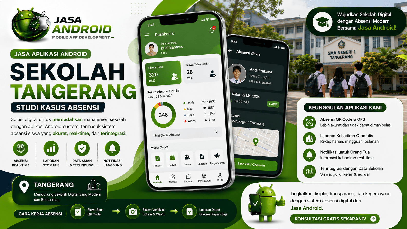 Jasa Aplikasi Android Sekolah Tangerang Studi Kasus Absensi: Solusi Digital Modern untuk Manajemen Kehadiran yang Lebih Efektif